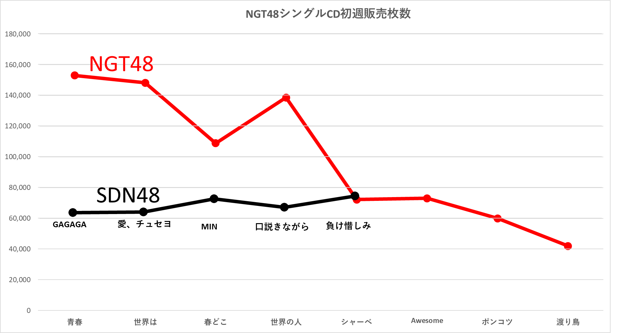 荻野由佳が“NGT暴行事件”の真相を激白「ただただ悔しい」命の危険を感じた誹謗中傷と“これから”