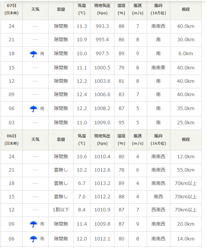 荻野由佳が“NGT暴行事件”の真相を激白「ただただ悔しい」命の危険を感じた誹謗中傷と“これから”