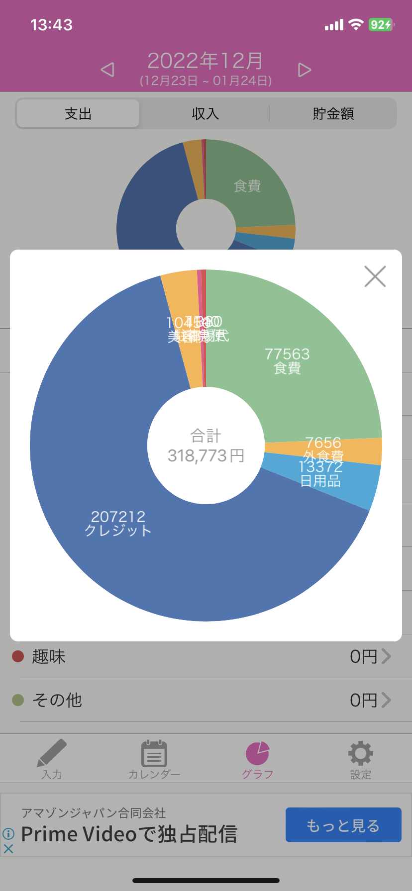 毎月最低いくら生活費にかかりますか？