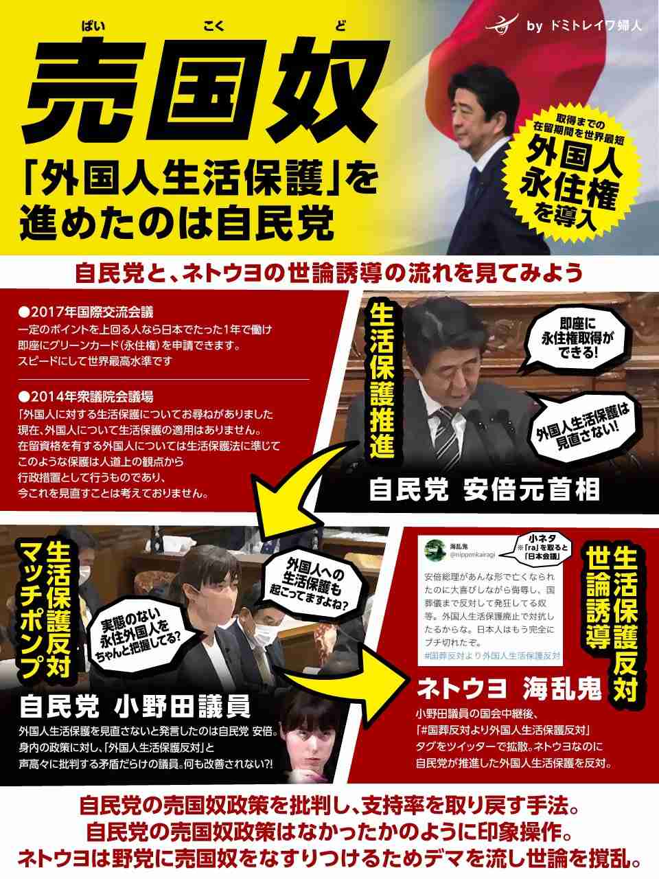 マイナンバーと口座ひも付け加速 給付金支給で政府検討