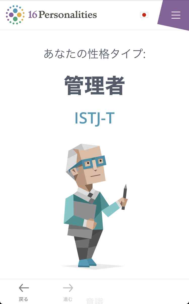 16型性格診断やったことある人Part10【MBTI】