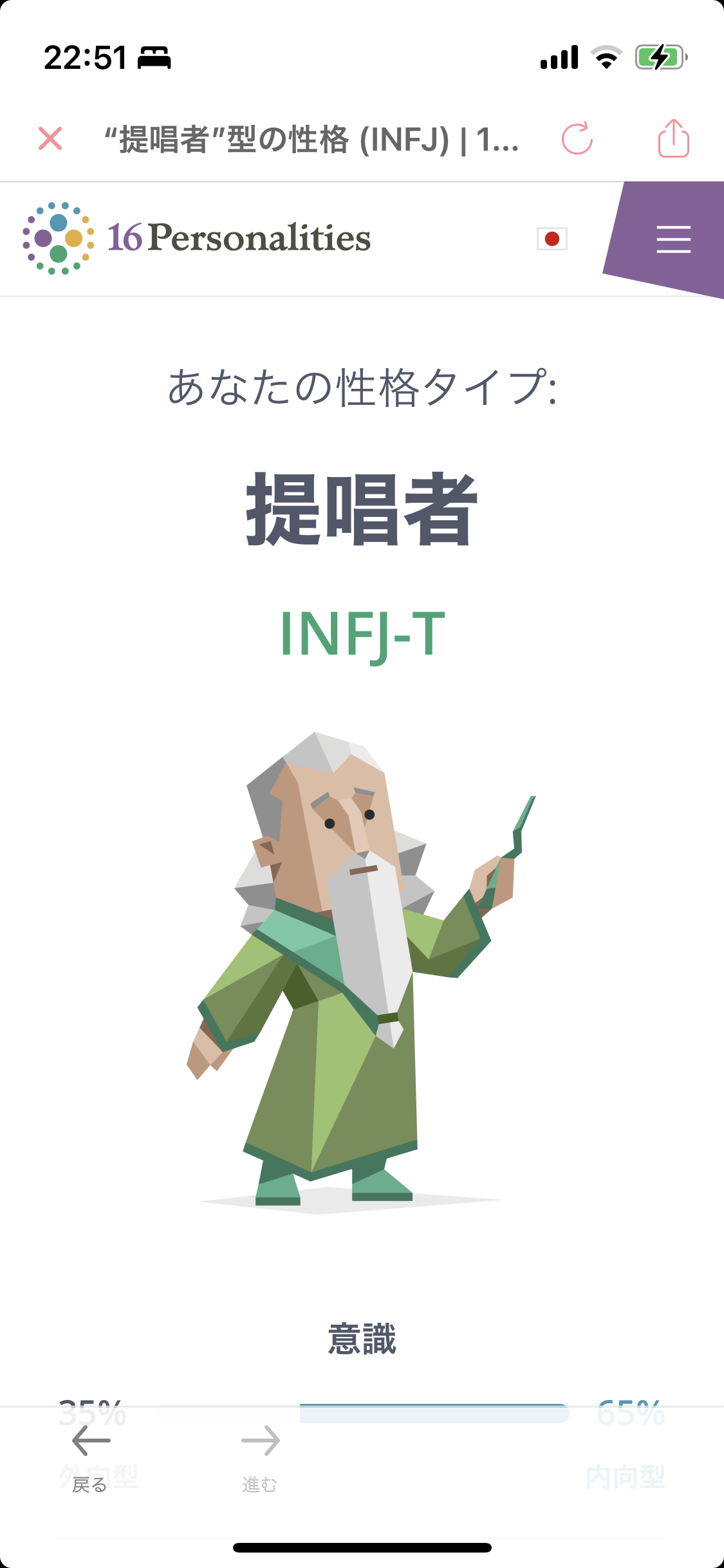 16型性格診断やったことある人Part10【MBTI】