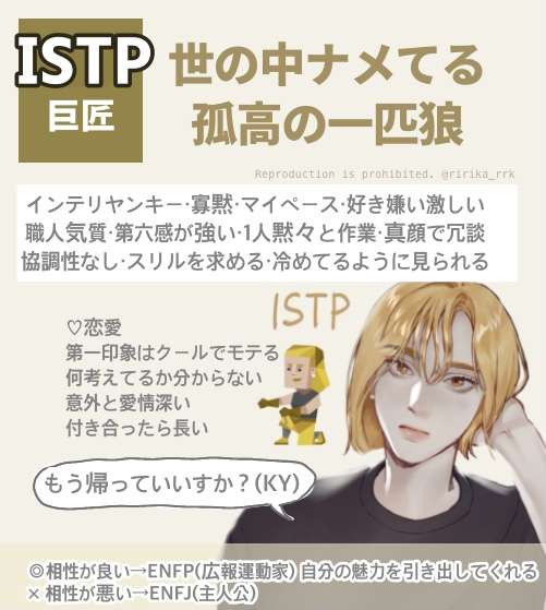 16型性格診断やったことある人Part10【MBTI】