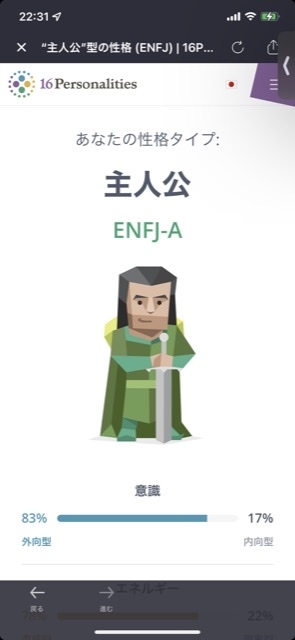 16型性格診断やったことある人Part10【MBTI】