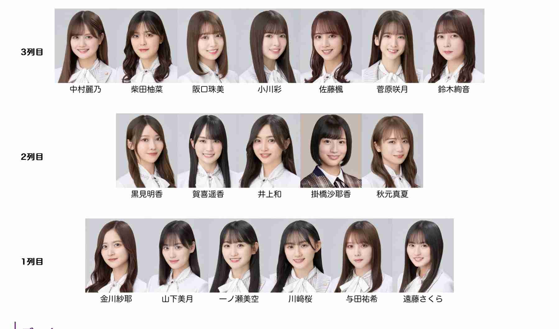 乃木坂46鈴木絢音、大学に進学していた “公表しなかった理由”に驚きの声
