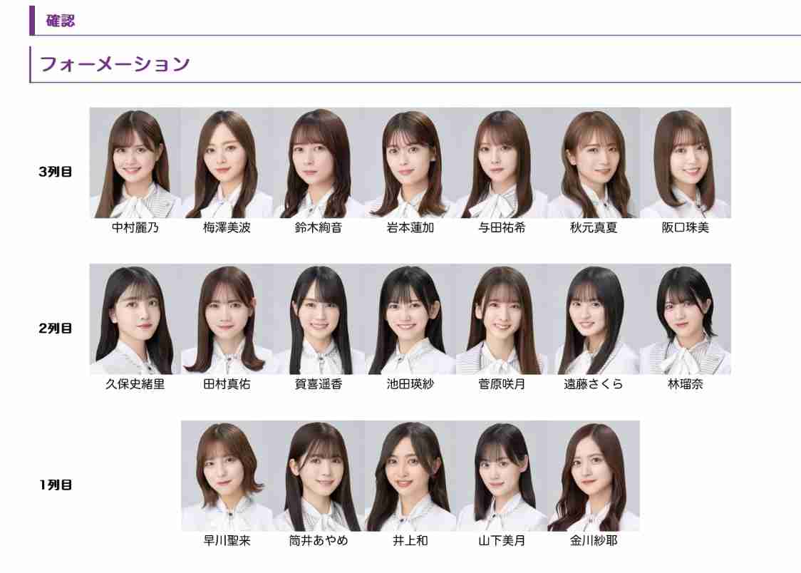乃木坂46鈴木絢音、大学に進学していた “公表しなかった理由”に驚きの声