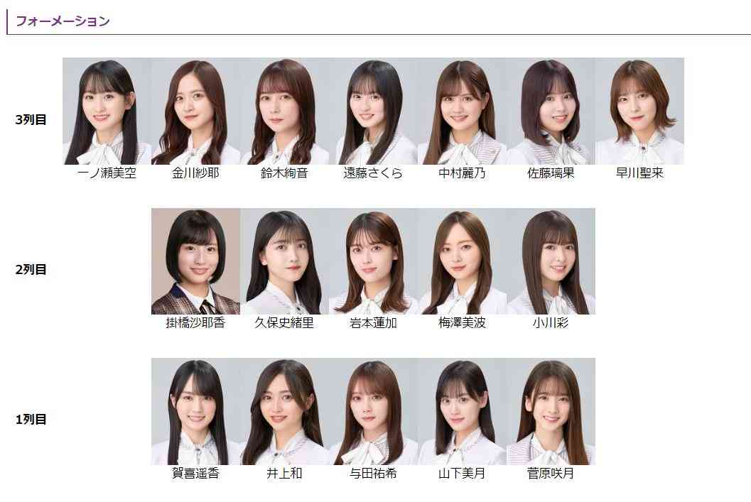 乃木坂46鈴木絢音、大学に進学していた “公表しなかった理由”に驚きの声