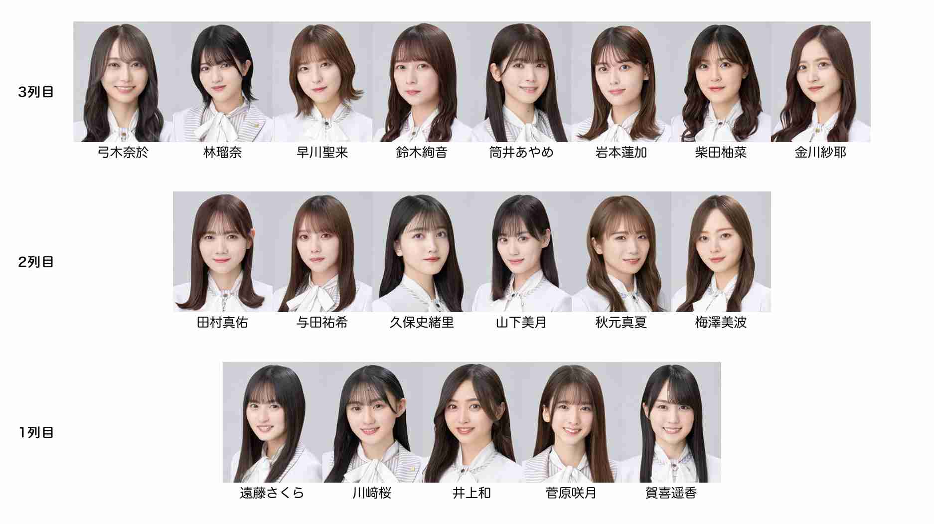 乃木坂46鈴木絢音、大学に進学していた “公表しなかった理由”に驚きの声