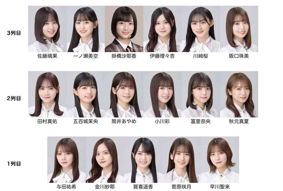 乃木坂46鈴木絢音、大学に進学していた “公表しなかった理由”に驚きの声