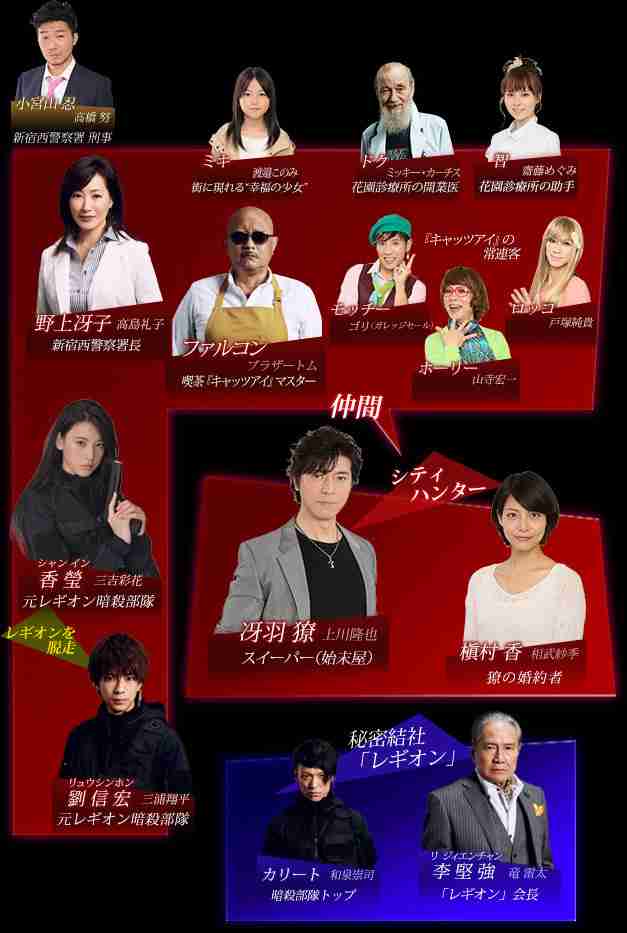 実写版「シティーハンター」ヒロイン・槇村香役は森田望智　ショートヘア姿をお披露目