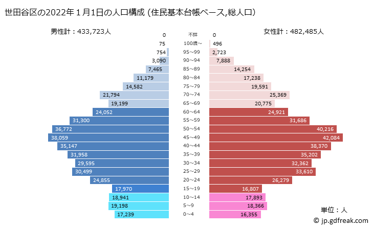 「都心は常人が住める域を超えてきている」SUUMOに置いてあったマンション価格相場マップが色々考えさせられる