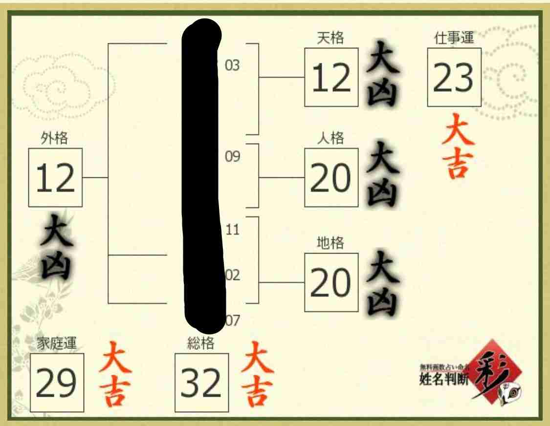 妊娠中期の方、語りませんかpart27