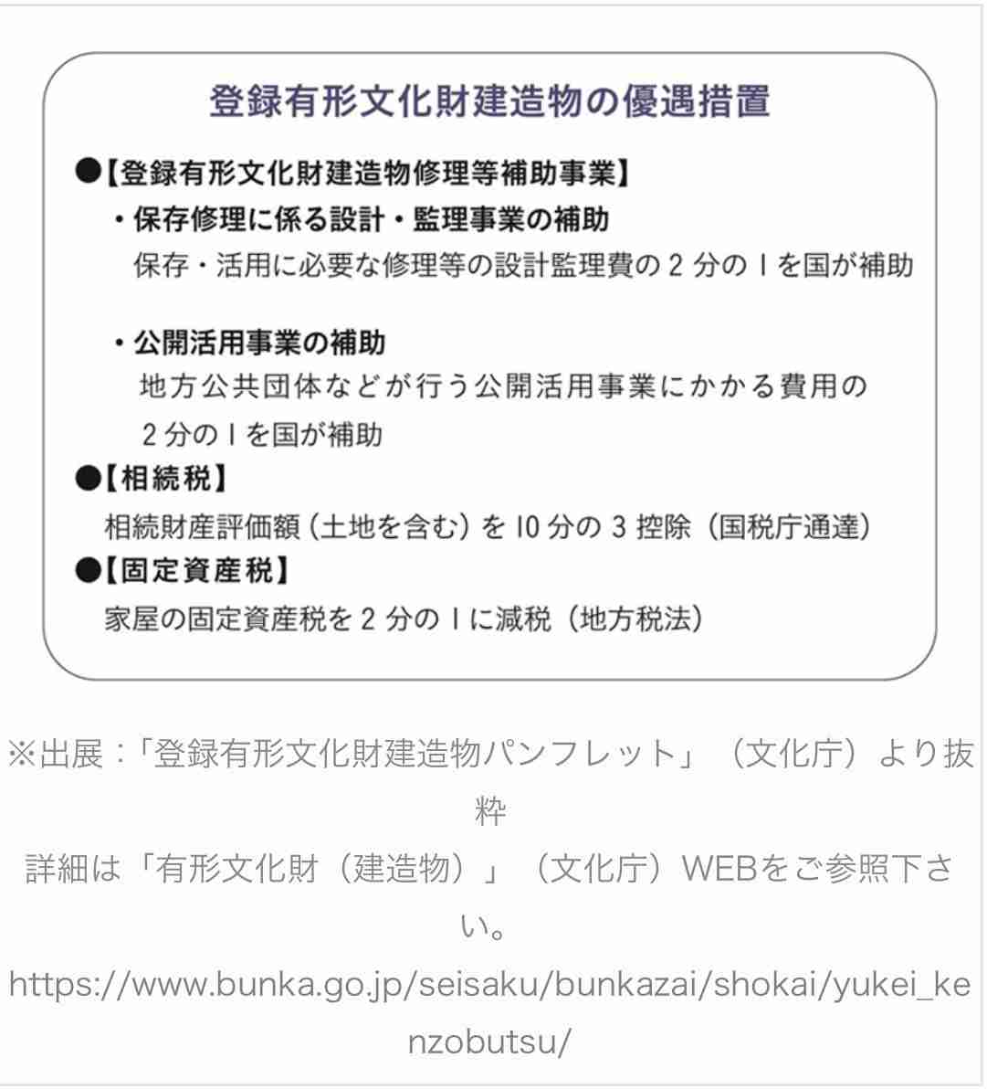 家が無駄に大きい！その2