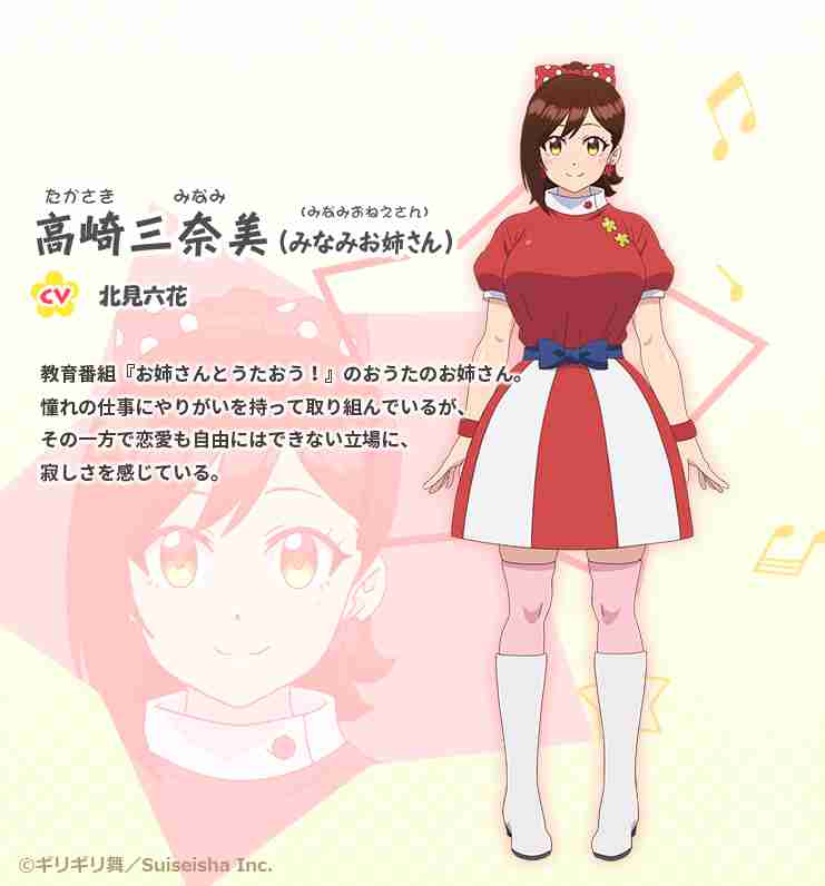 タイプの顔（漫画・アニメの女性キャラ）