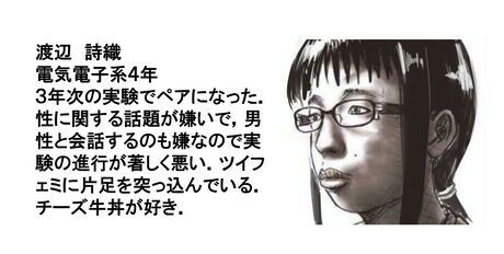 タイプの顔（漫画・アニメの女性キャラ）