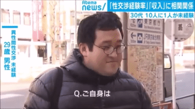 【マッチングアプリ】会う前の連絡先交換