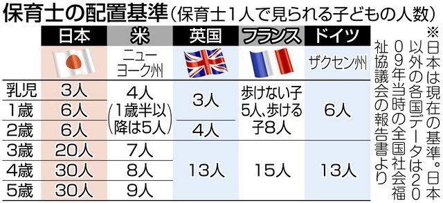 10人に1人が「私も虐待した」と回答…保育士121人調査の衝撃!吐いた食べ物を無理やり口に詰め込むケースも