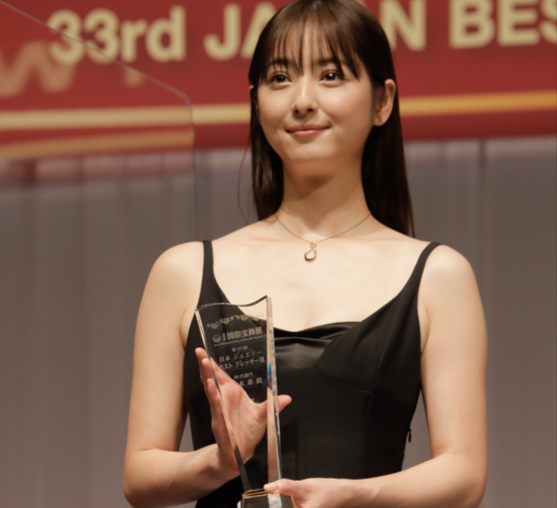 髪、顔、体、どこに一番お金かけてますか？