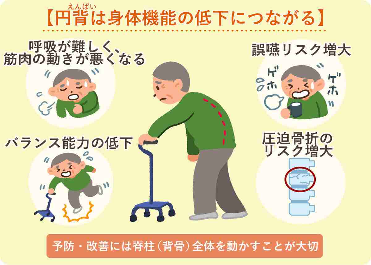 「私の母は肋骨10本折れて亡くなりました」“サ高住”の高齢者に起きた悲劇を息子が激白　虐待の疑いで警察も出動する騒ぎへ