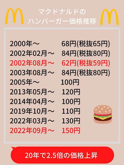 20年前の日本人に言ったら驚きそうなこと、信じてもらえなそうなことPart6
