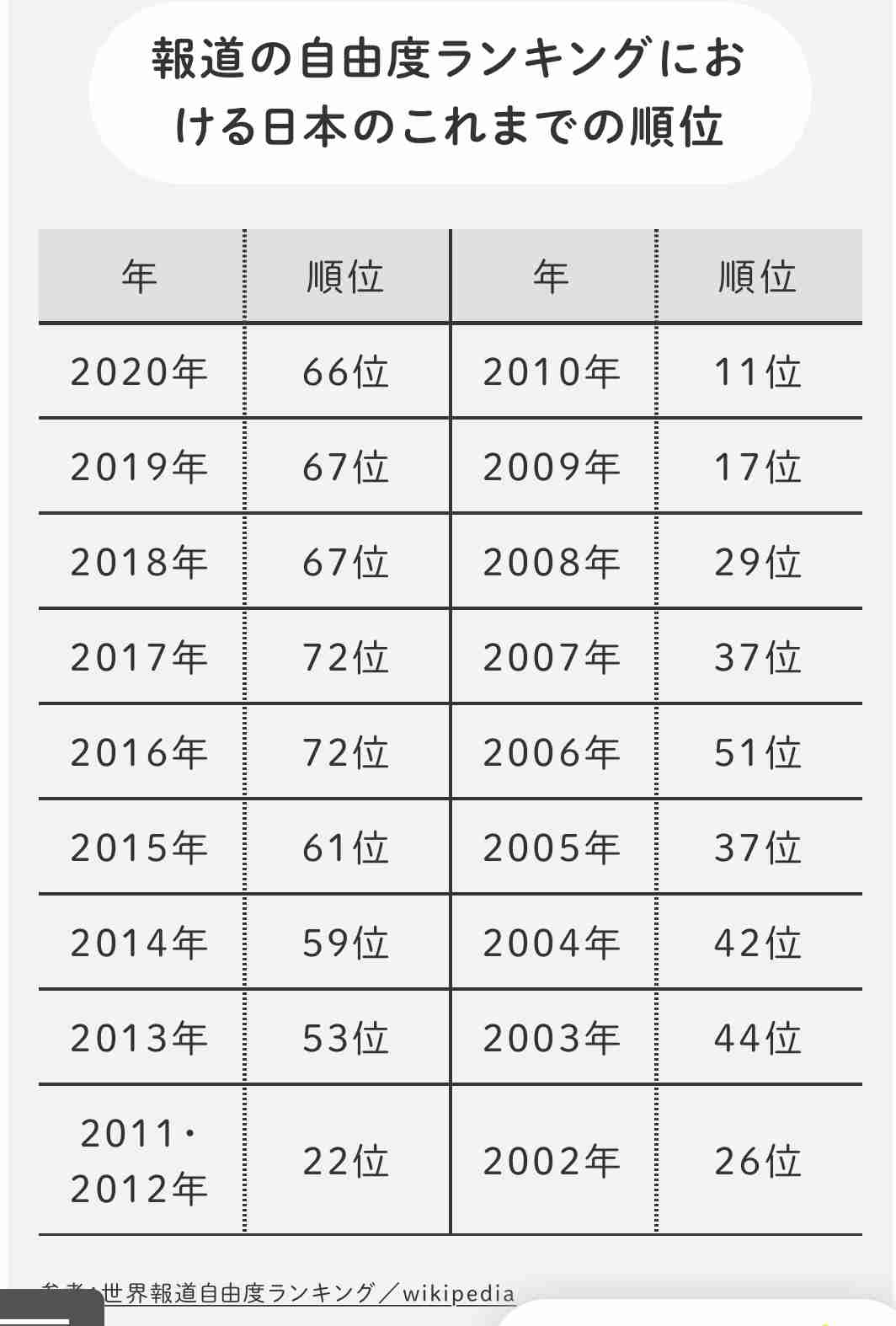 少子化対策で消費税率引き上げも検討対象　自民・甘利氏