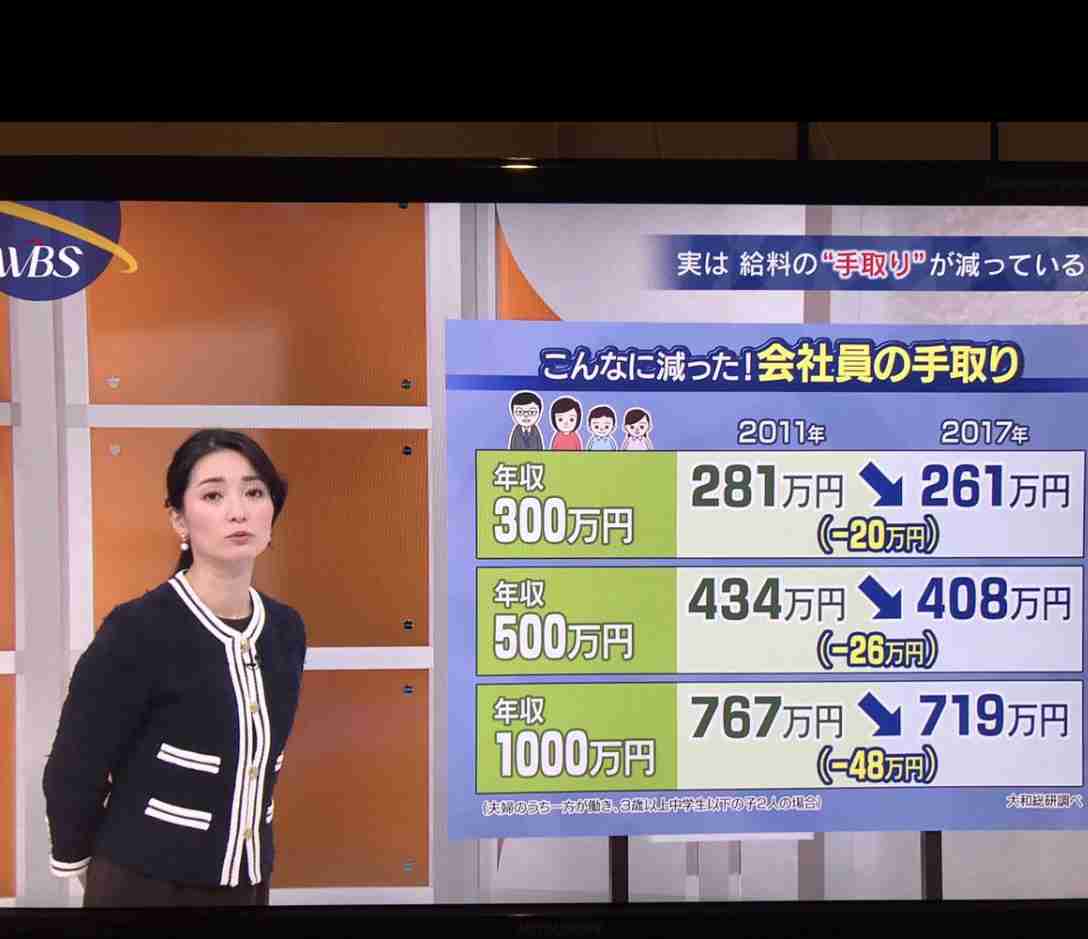 少子化対策で消費税率引き上げも検討対象　自民・甘利氏