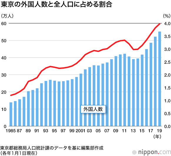 少子化対策で消費税率引き上げも検討対象　自民・甘利氏
