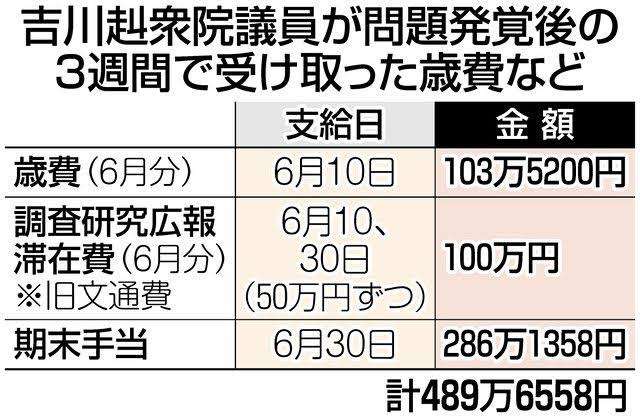 少子化対策で消費税率引き上げも検討対象　自民・甘利氏