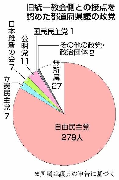少子化対策で消費税率引き上げも検討対象　自民・甘利氏