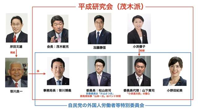 「小泉進次郎」が突如トレンド入り…次期首相にふさわしい人ランクイン、ダボス会議参加で「やめてくれ!」の声