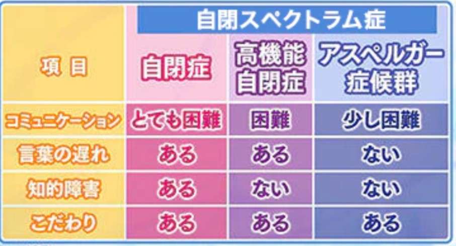 2歳児の母が語るトピ Part56