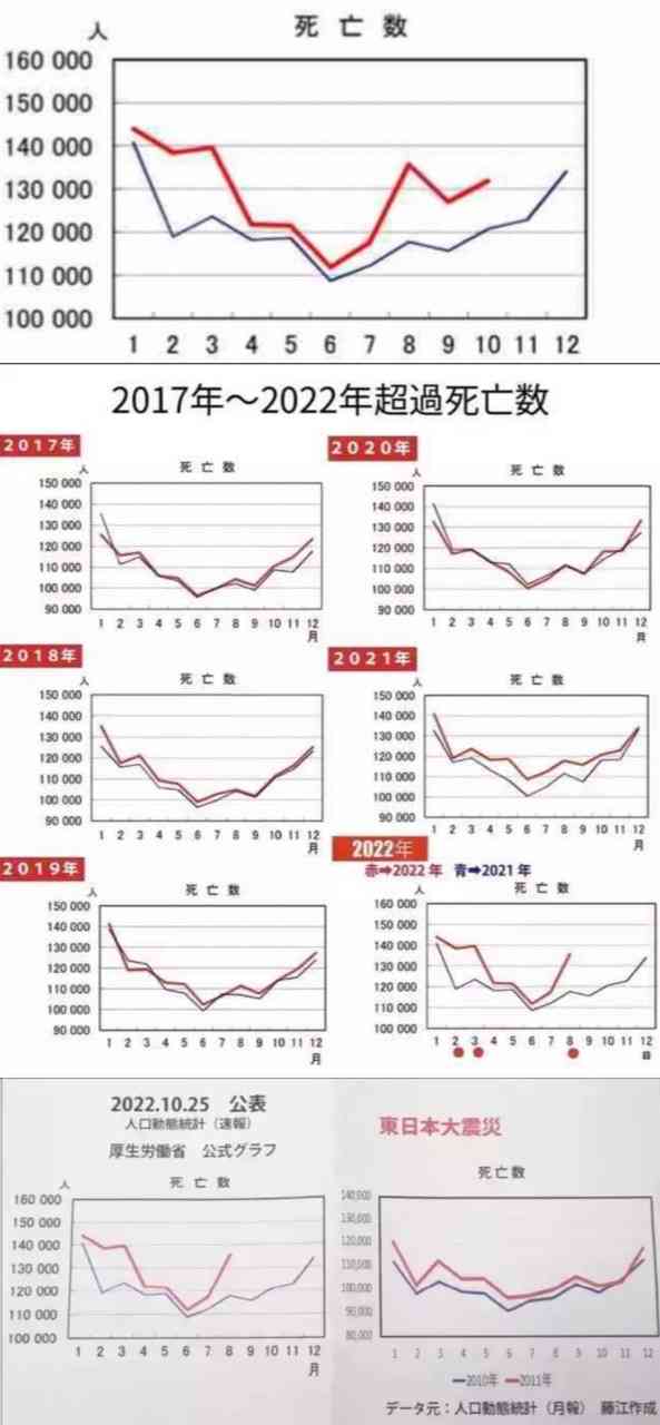 質問したらすごい早さで答えが返ってくるトピ Part3