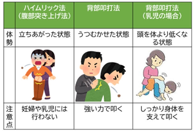 餅を詰まらせ20~80歳代の3人救急搬送、2人が重体…東京都内