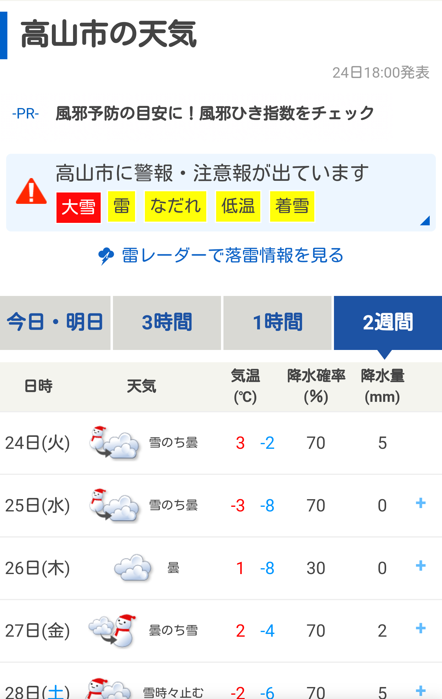 【東海】大寒波実況・情報共有トピ⛄️