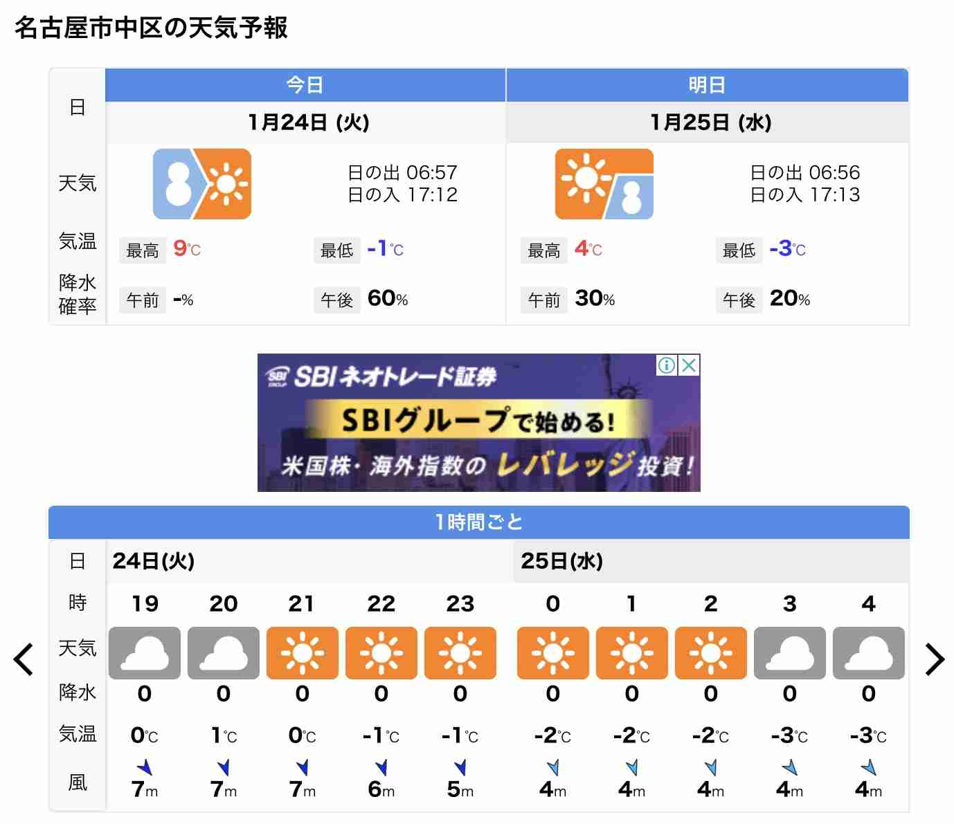 【東海】大寒波実況・情報共有トピ⛄️