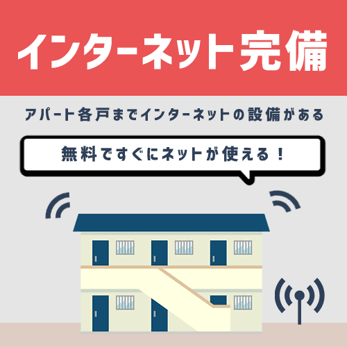 賃貸のネット環境【置き型or光】