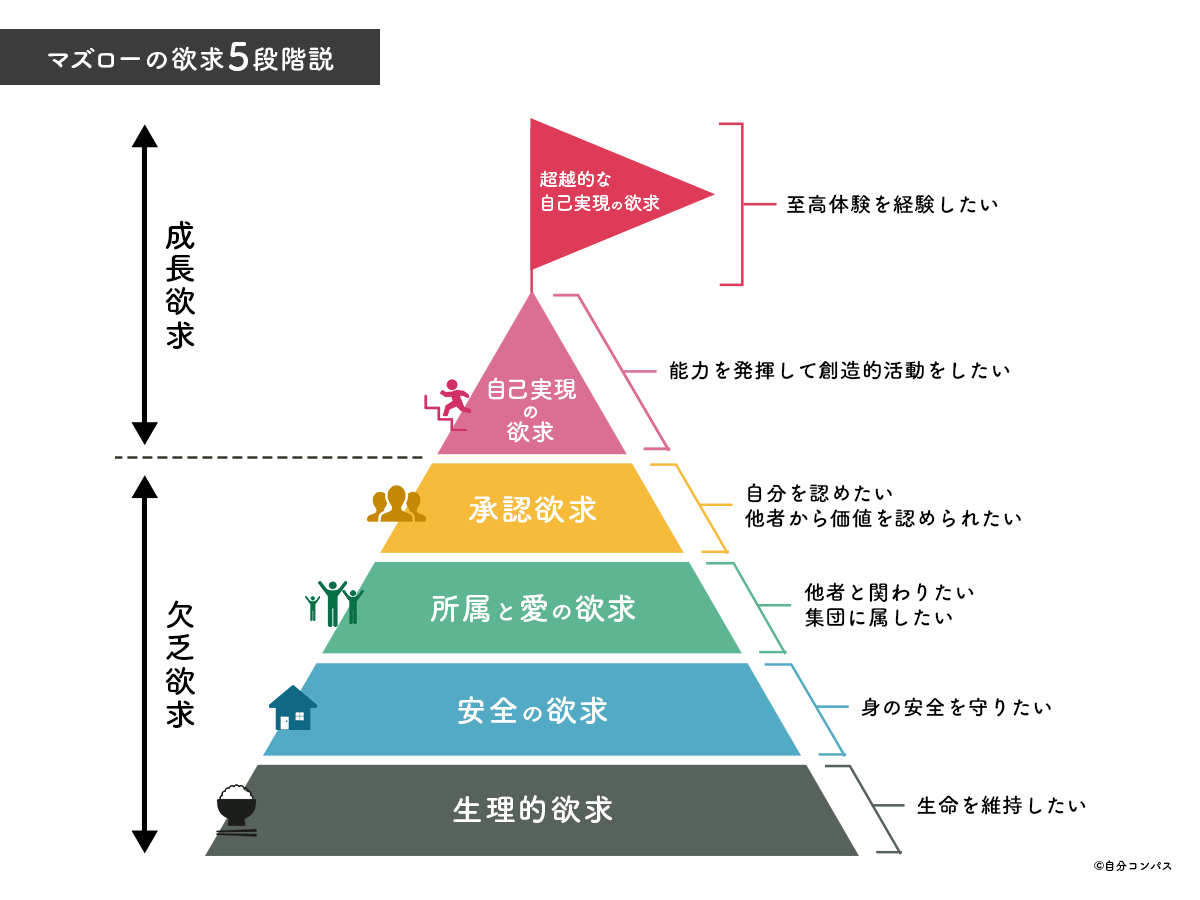 マツコ 幸せにならない人の特徴とは?「それを感じてしまってる人は一生幸せになれないわよ」
