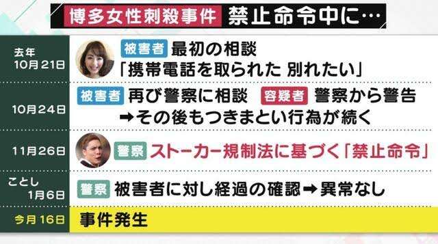 福岡・博多女性刺殺事件 元交際相手を任意同行し事情聴取始める