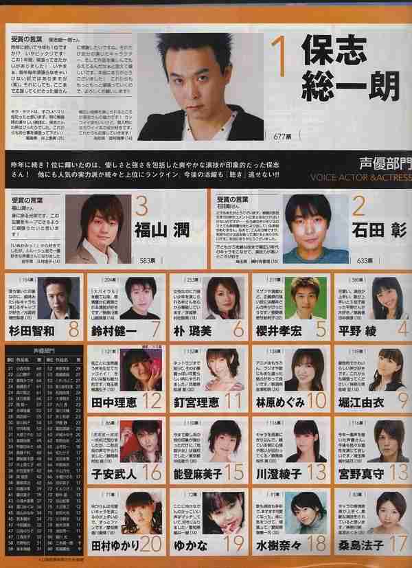 声優・櫻井孝宏、新たな不倫報道で元交際相手が意味深ツイート「話が違う」“示談交渉”決裂か