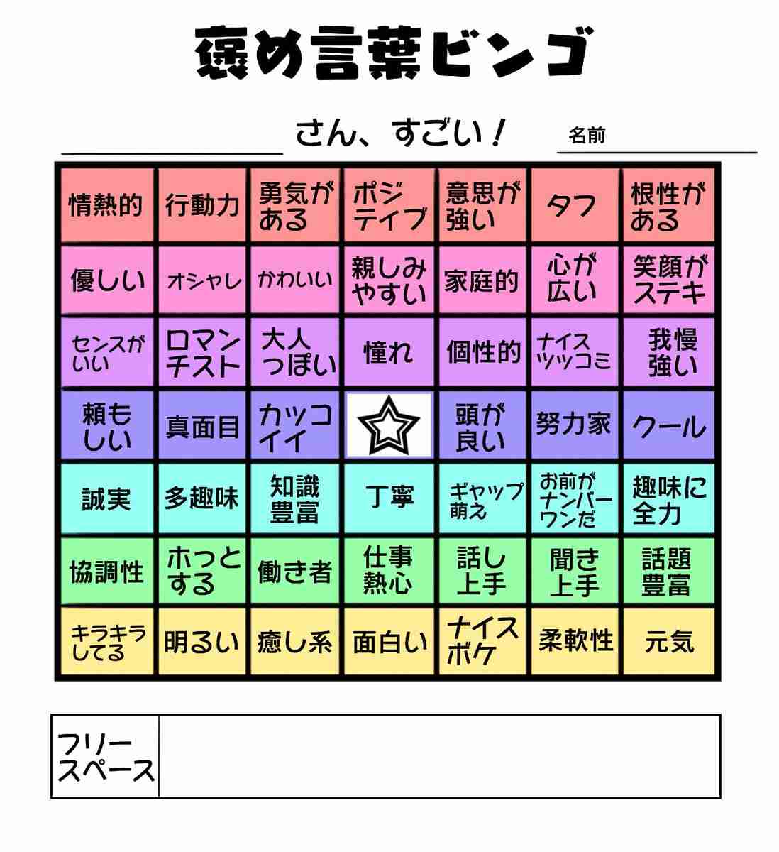 「真面目そう」「大人しそう」とは褒め言葉ですか？