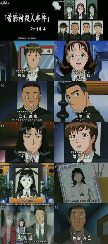 金田一少年の事件簿(アニメ)について語ろう!