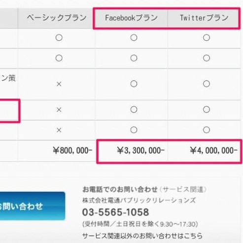 議員特権は300億円以上、「第3の給与」も 岸田自民の増税発言が「身を削れ」と批判される理由
