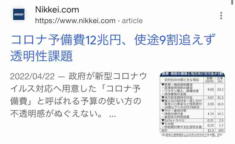 議員特権は300億円以上、「第3の給与」も 岸田自民の増税発言が「身を削れ」と批判される理由