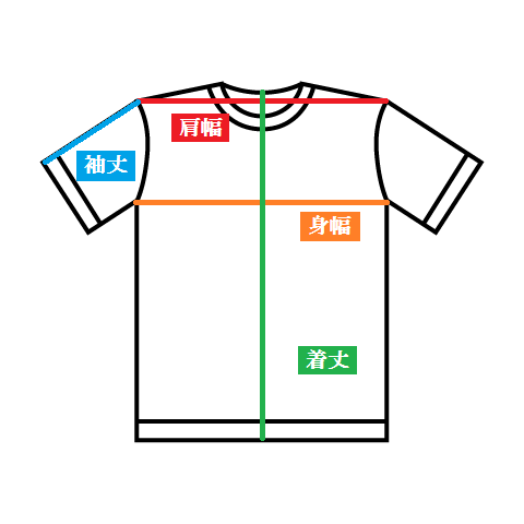 【ファッション】ネットで服を買うといつも失敗する