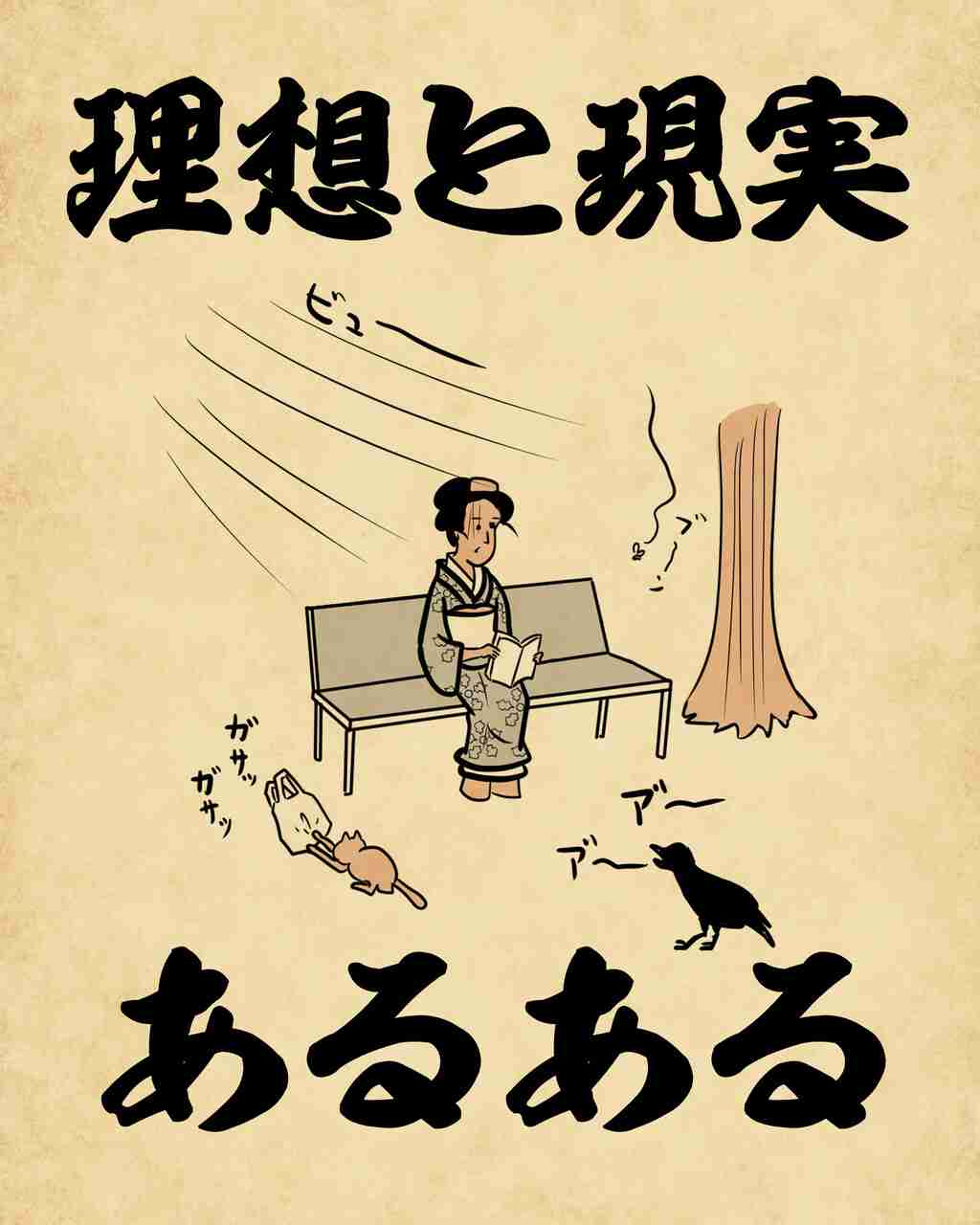 理想の休日と現実の休日