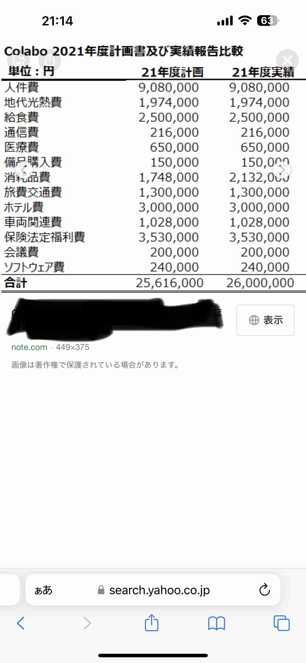 「Colabo」問題「赤い羽根」に飛び火　福祉基金から団体に2680万円助成、ネット炎上で問い合わせ殺到「精算のやり直しは考えていない」