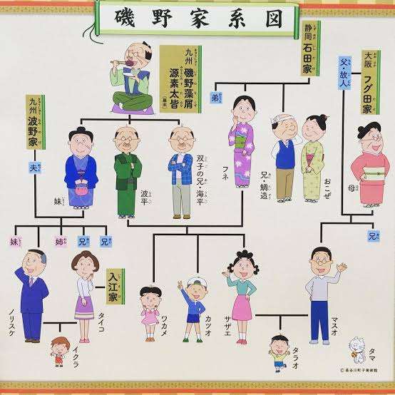 海藻類が苦手な人