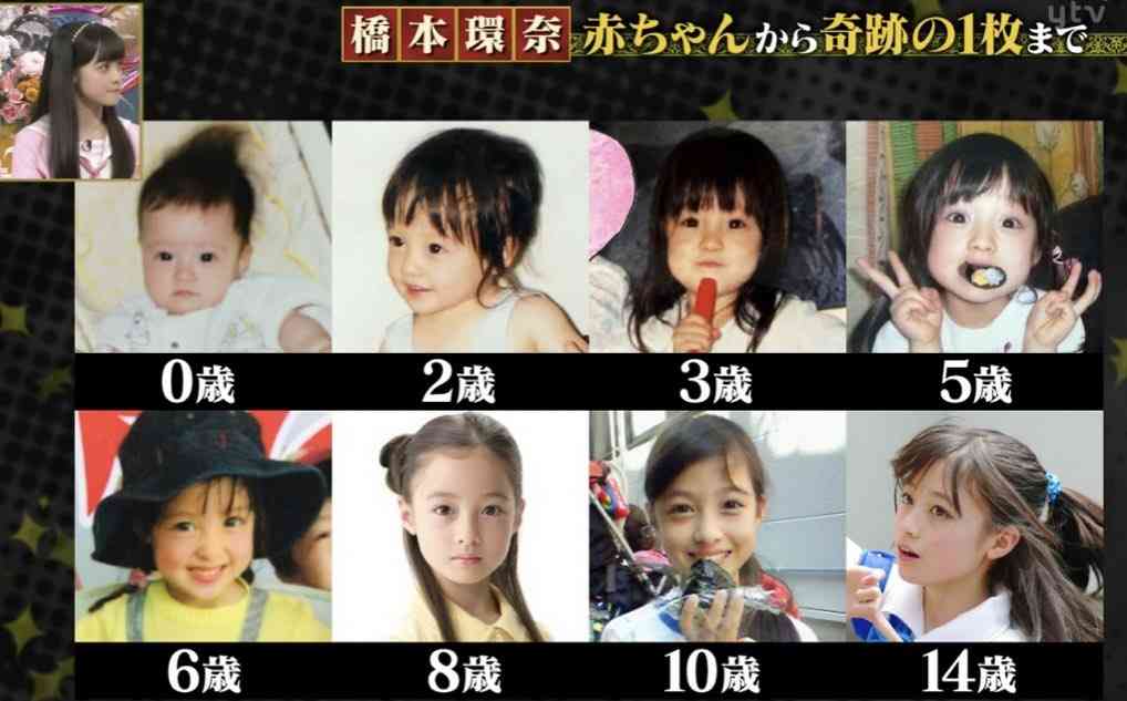 当時より垢抜けたなーと思う有名人