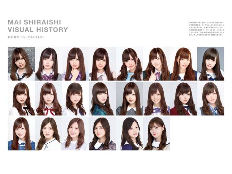 当時より垢抜けたなーと思う有名人