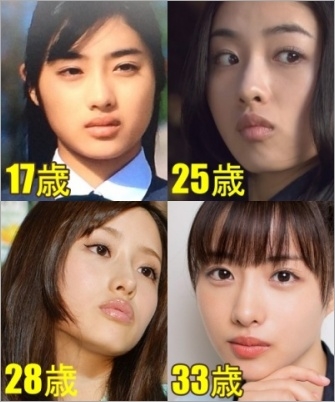 当時より垢抜けたなーと思う有名人